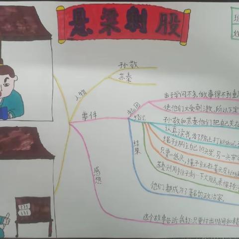 我的寓言故事