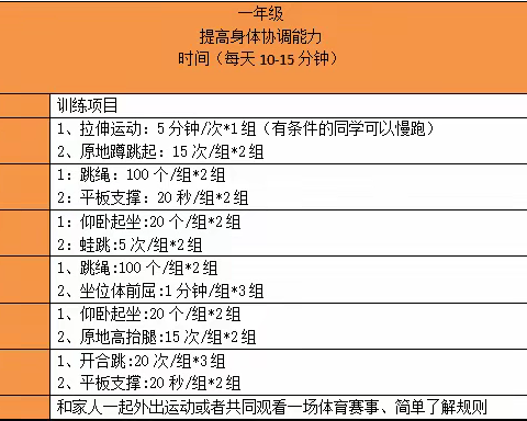 多彩暑假生活，特色体育作业——潍城区仓南路学校暑期特色体育作业