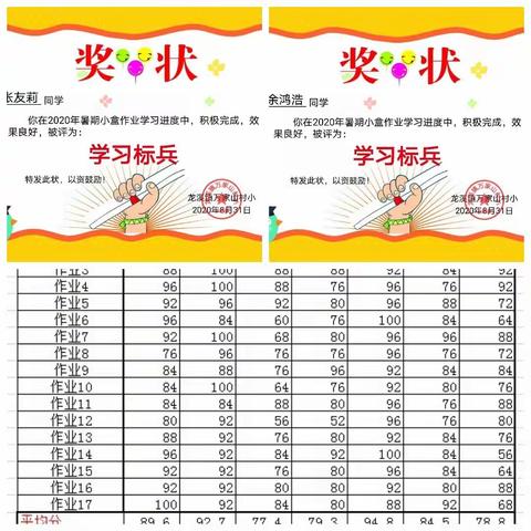 致万家山四年级全体家长和学生的一封信