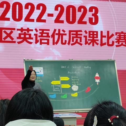 思想碰撞，精彩绽放——2022~2023洛龙区英语优质课比赛活动报道