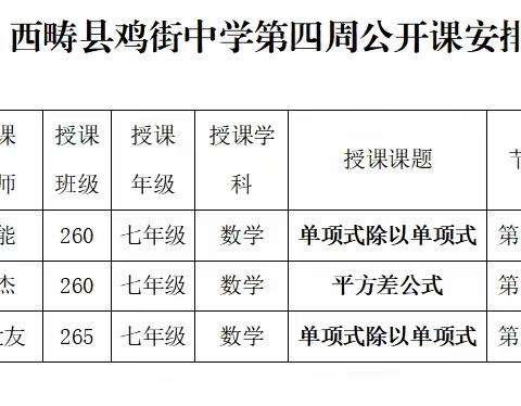 【同兴集团】公开课上展风采，听课评课促成长——西畴县鸡街中学校内公开课教研活动纪实