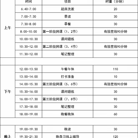 永州三中高一年级疫情防控期间开展线上教学工作须知