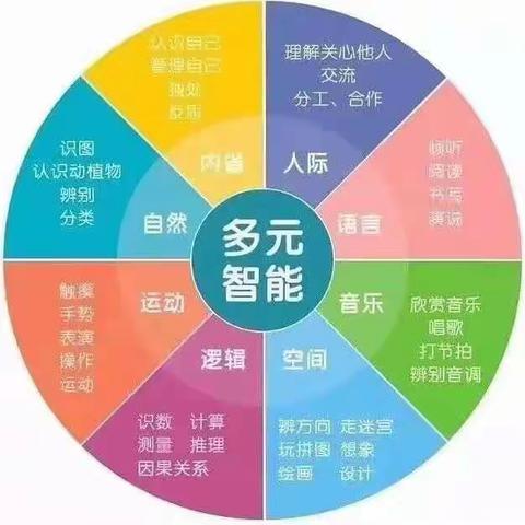 睿临教育机器人～千斤顶