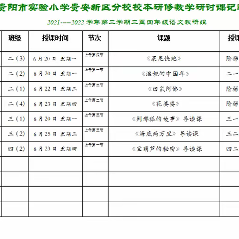 “绘”声绘色 悦读“阅”美——二至四年级语文绘本·整本书阅读教研活动