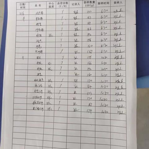 CVT餐厅5.16