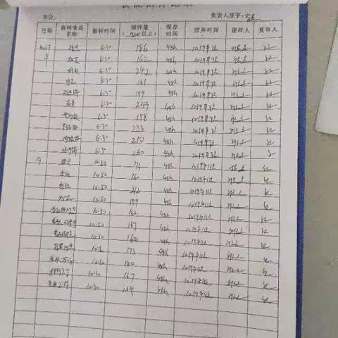 CVT餐厅10.17