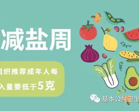 【卫生健康宣传日】世界减盐周——改变高盐饮食习惯！