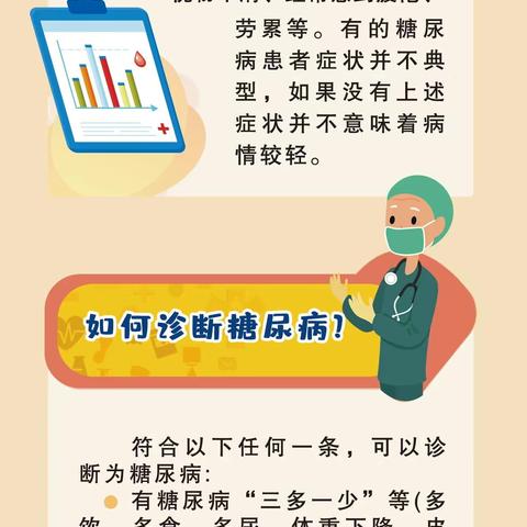 一图读懂——糖尿病患者健康管理