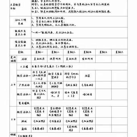 👶👶【托一班】正定县塔元庄幼儿园九月份第四周活动集锦