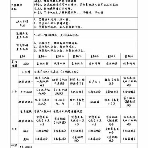 👶👶【托一班】正定县塔元庄幼儿园十月份第三周活动集锦