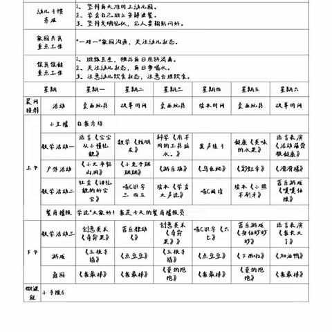 👶👶【托一班】正定县塔元庄幼儿园十一月份第二周活动集锦