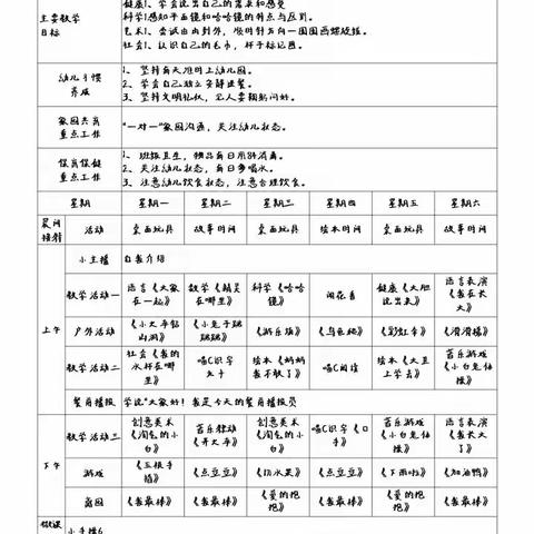 👶👶【托一班】正定县塔元庄幼儿园十一月份第三周活动集锦