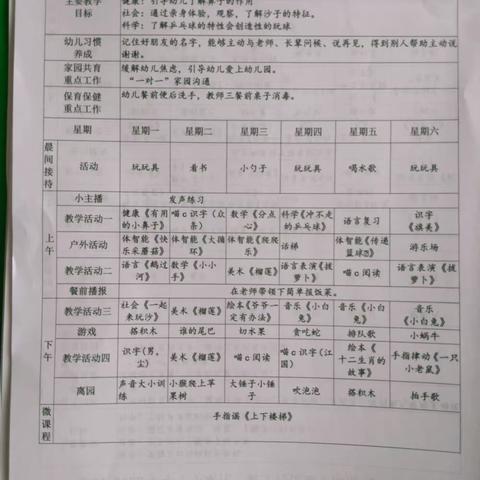 👦👧【托一班】正定县塔元庄幼儿园五月份第一周活动集锦