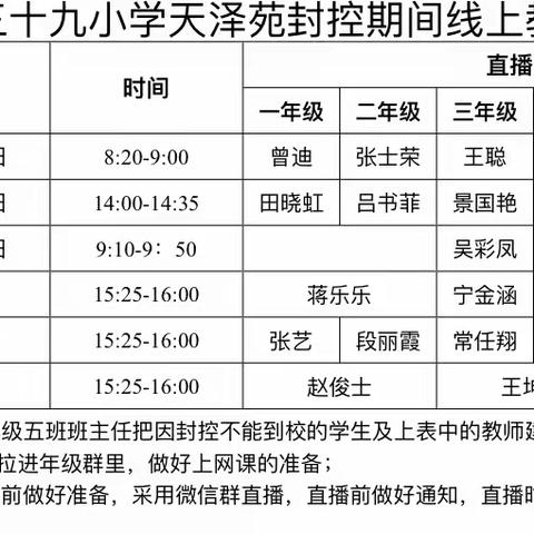 凝心聚力战疫情，线上教学助花开——南阳市第三十九小学开展线上教学活动