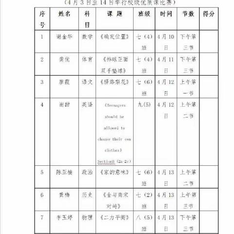 “研”途一路花开，众行定将致远——记安源一中校级优质课比赛