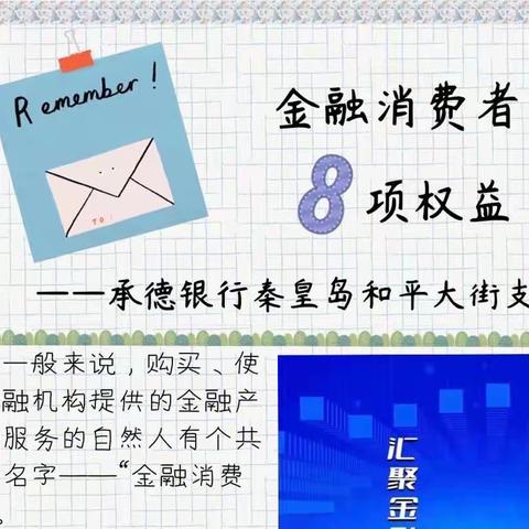 金融消费者八项权益——承德银行秦皇岛和平大街支行