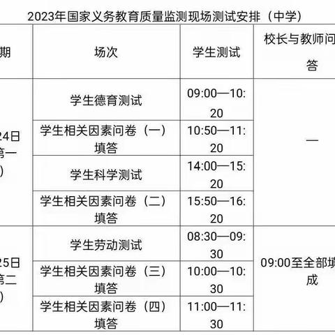 宁乡市春城中学致八年级家长的一封信