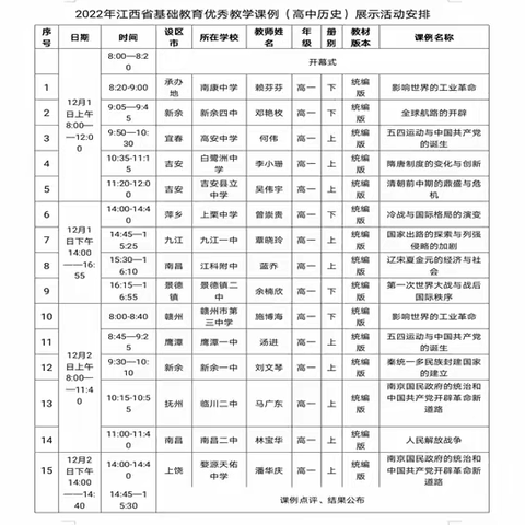 在学中促研——记课题组第三次课题研讨会议