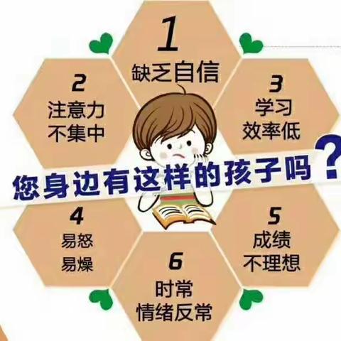 你的孩子注意力不集中，多动、学习困难怎么办❓——安阳县妇女儿童医院🏥儿童康复科开诊了！！！🌸（二十二期）