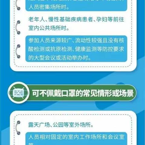 【育红幼儿园】预防新型冠状病毒感染﻿公众佩戴口罩指引    （2023年4月版）