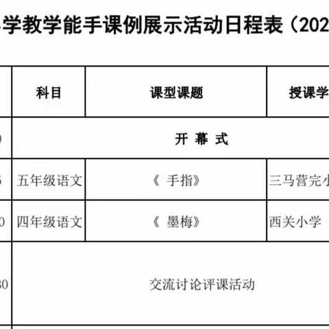 展教学风采，促教师成长——宁武县小学语文教学能手课例展示活动