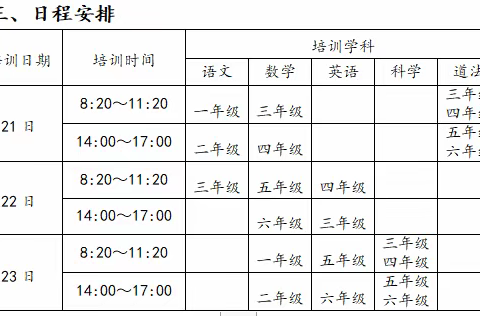 青春正好，学习正当时——2022年统编西关小学语文教材培训