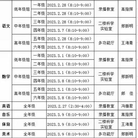 匠心专研解读教材   凝心聚力以研促教       ——新宁路小学2022—2023第二学期教材解读