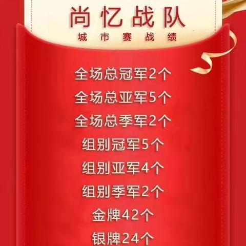 三阶即将开班 |  2021年记忆大师特训班，尚忆战队期待你的加入！