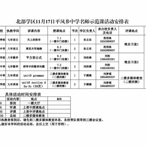 【前郭教育   创城在行动】聆听名师课堂 感悟教学之美———前郭县北部学区名师示范课平凤乡中学