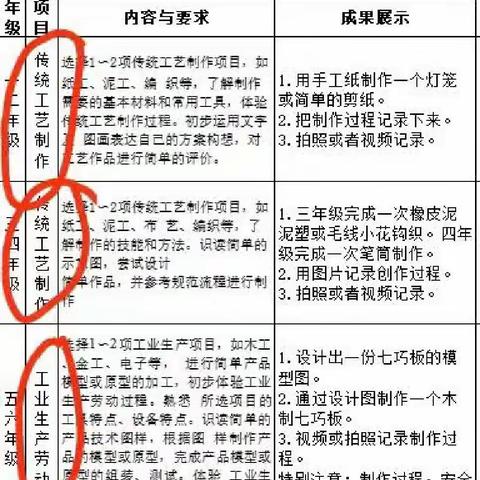 永惠小学二4班“传统工艺制作之折灯笼”