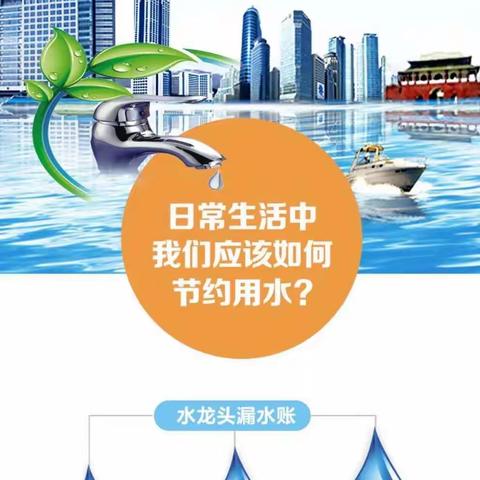 世界水日、中国水周，愚公路幼儿园邀您一起，点滴做起！