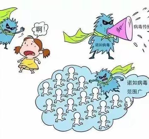 新河镇大庄子幼儿园——诺如病毒防控知识宣传