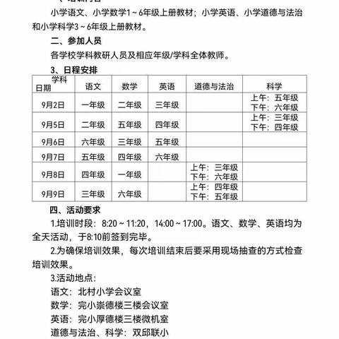 教材培训明方向，齐修共研促成长——记上冶小学语文教材培训活动