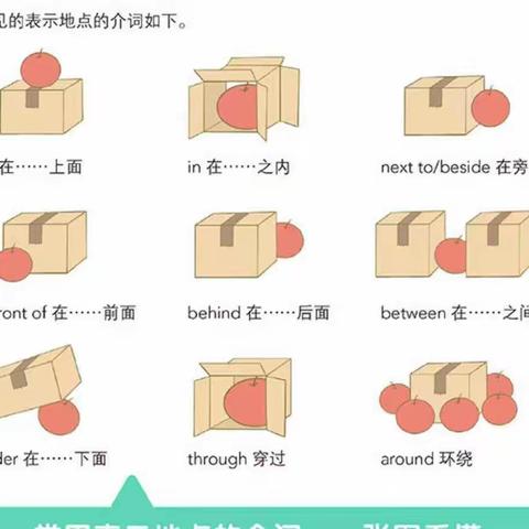 秀魅力英语，展别样风采。--南蒲街道樊屯小学五年级英语特色作业