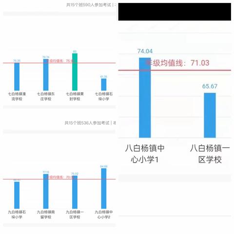 寒假不“打烊”，工作进行中——栗封学校寒假工作纪实