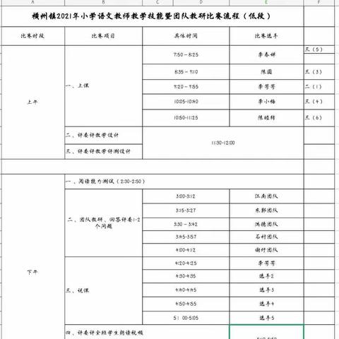 “秀技能水平，展师者风采”——横州镇2021年小学语文教师教学技能暨团队教研比赛（洪德学区）