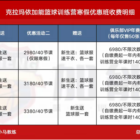 假期即将结束🔚 加能训练营即将回归正价