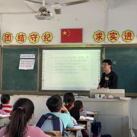 教研促成长——深汕合作区赤石镇大安小学2021年教研活动系列