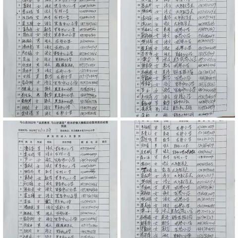 “品质•高效•共赢”马山县2022年春“品质教育•马山好课堂”校本研修大操练(里当中心小学专场)