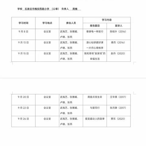 【槐安西路小学】学榜样 强师德 铸师魂——学习“双十佳”优秀师德典型报告