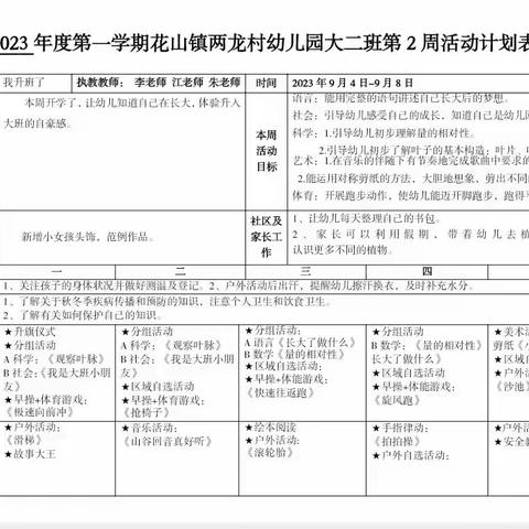 “记录美好，分享收获 ” 两龙村幼儿园大二班第二周活动分享