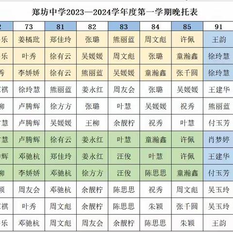 “双减”在行动———郑坊中学2023年秋课后服务安排表公示