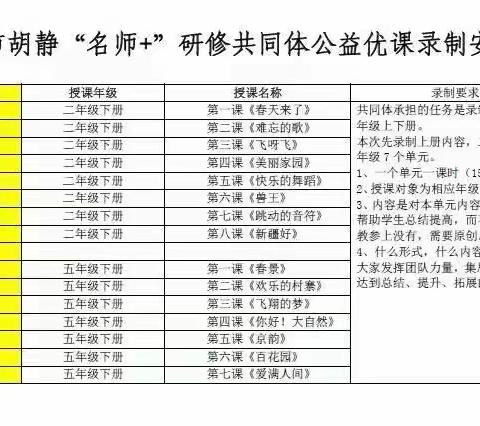 [胡静市、区名师+]公益优课《爱满人间》