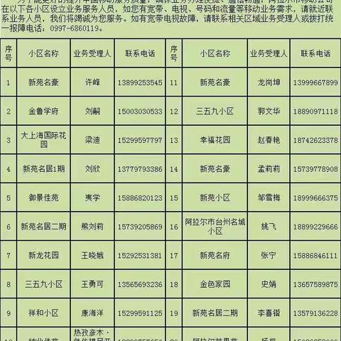 “温暖陪伴 移路有我” ----阿拉尔市分公司疫情防控阻击战实记