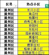 潞州移动开展“免费全屋WIFI优化活动”