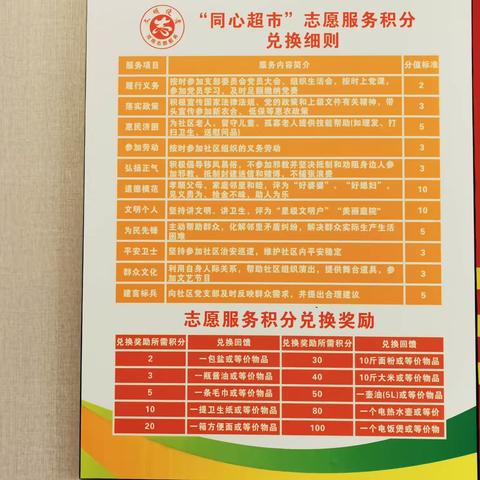姜营街道龙王庙社区———“社区治理新思路  积分兑换党群乐”