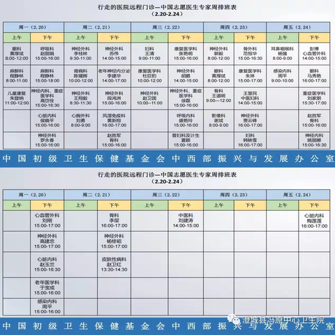 “行走的医院”项目的实施，“互联网+健康”的服务模式，实现与大型医疗机构的远程门诊，让老百姓足不出户便可享受