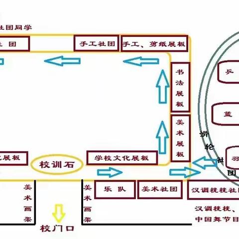 多彩社团展风采 五育并举促成长—铁佛中学社团展演