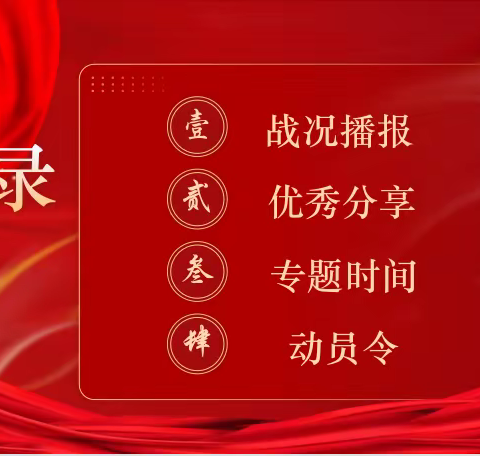 ″同心二十载  聚力新征程"昌吉分公司大个险渠道视频联合大早会