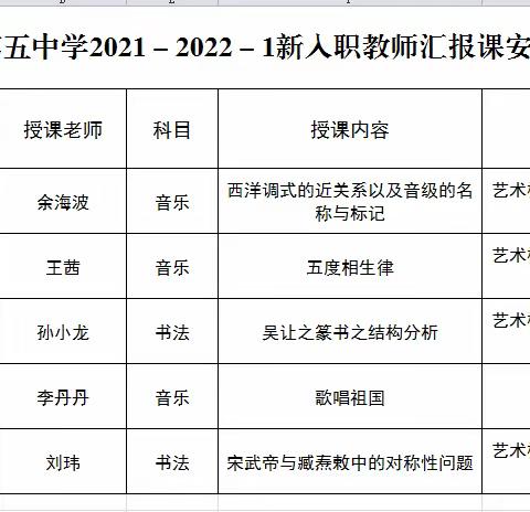 汇报展风采 教研促成长